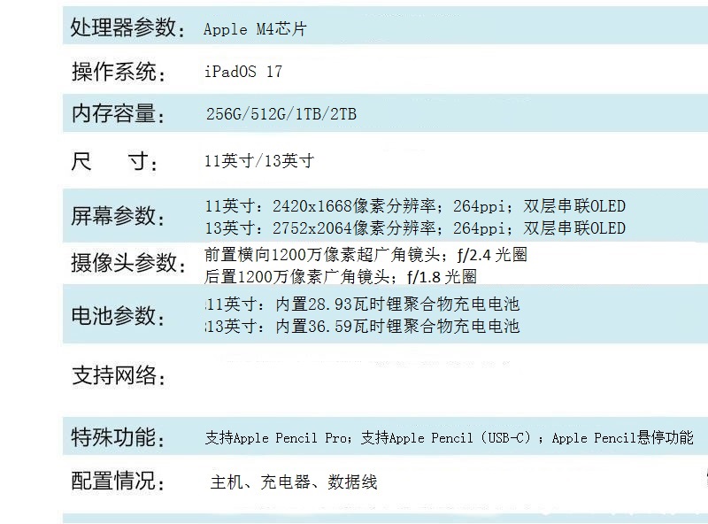 ipadpro24款
