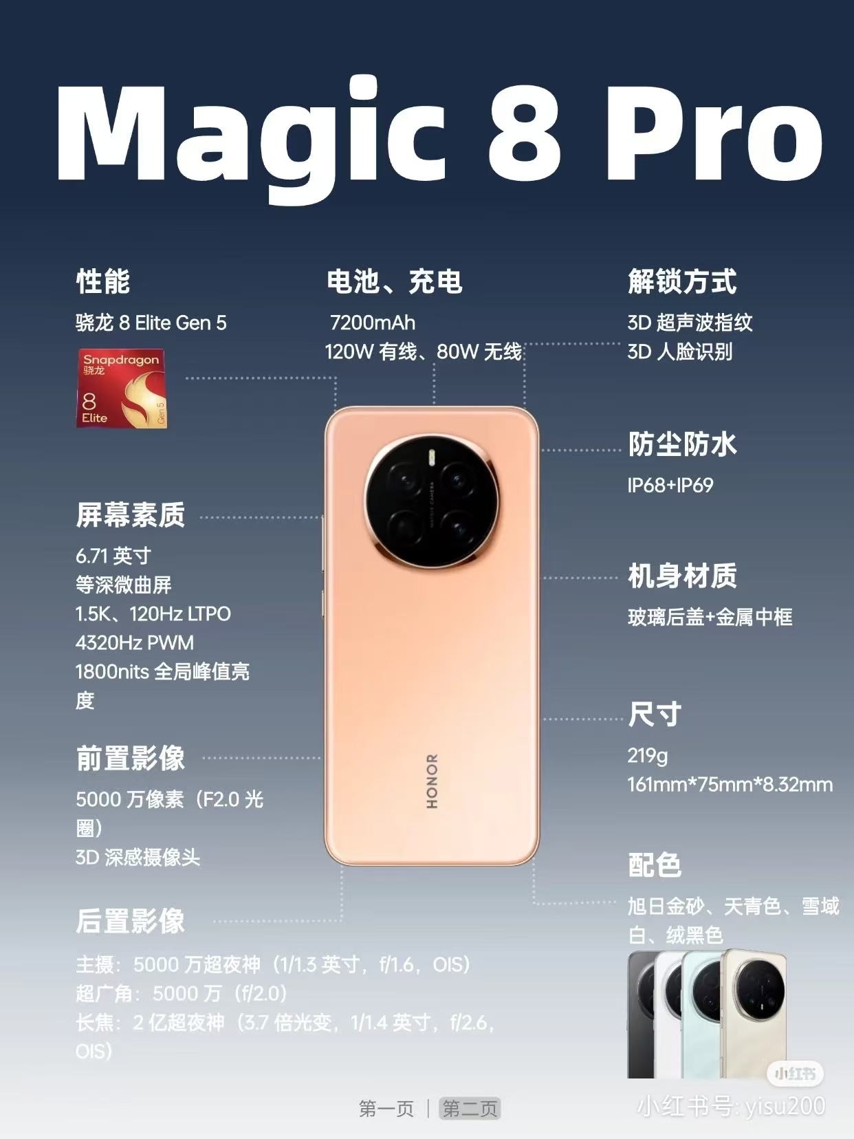 magic8pro